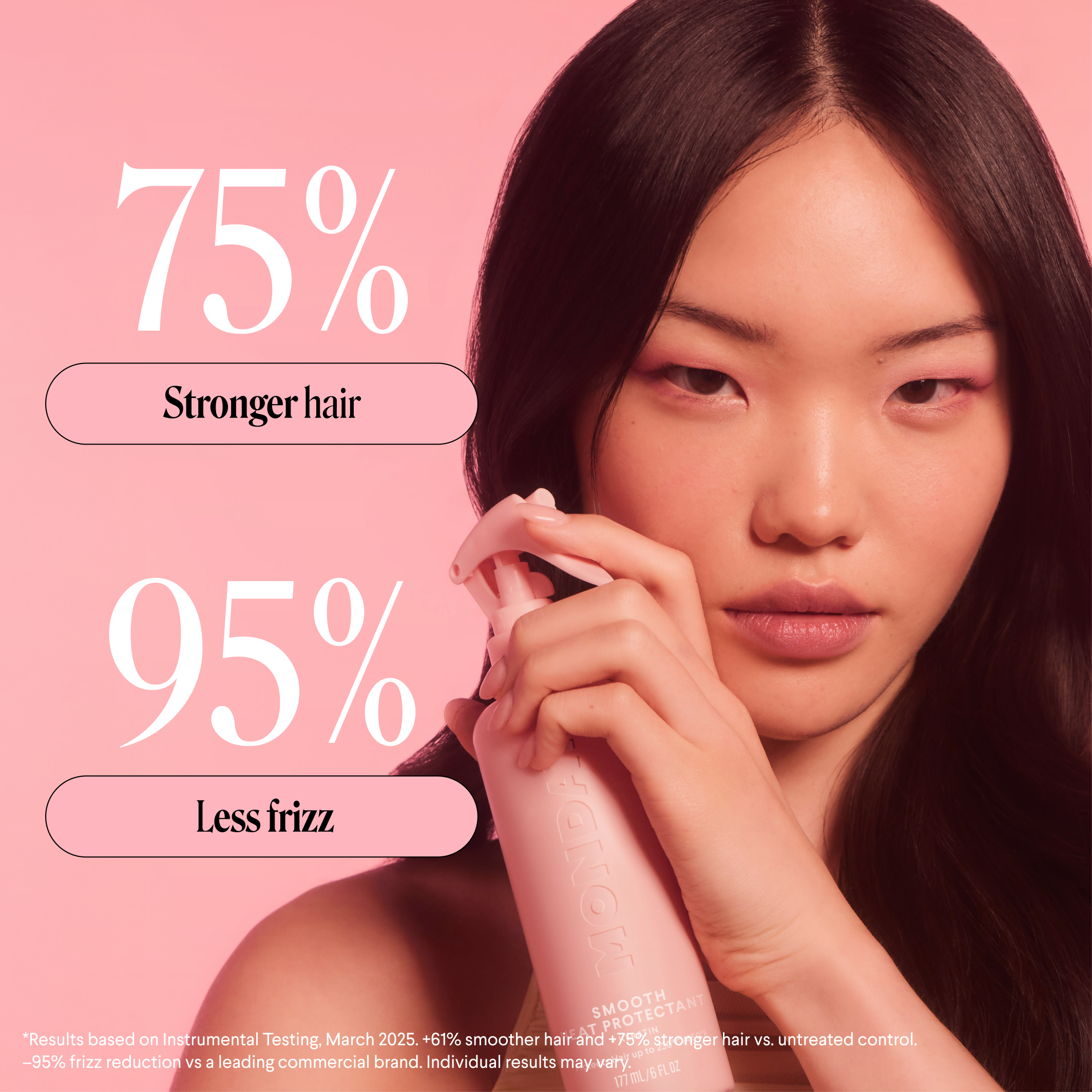 104371-US-UK_MONDAY_SMOOTH Heat Protectant_177ml_ECOM IMAGE 8